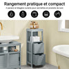 SoBuy FRG127-SG Meuble Salle de Bain Commode – Petit Meuble Rangement avec 2 Paniers – Colonne Compacte pour Toilette en Bois, Armoire de Salle de Bain Moderne, Gris, 30x89x30 cm