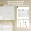 Prévente SoBuy FRG231-L-W Meuble Haut Suspendu 90 cm – 3 Portes, Étagère Réglable – Blanc