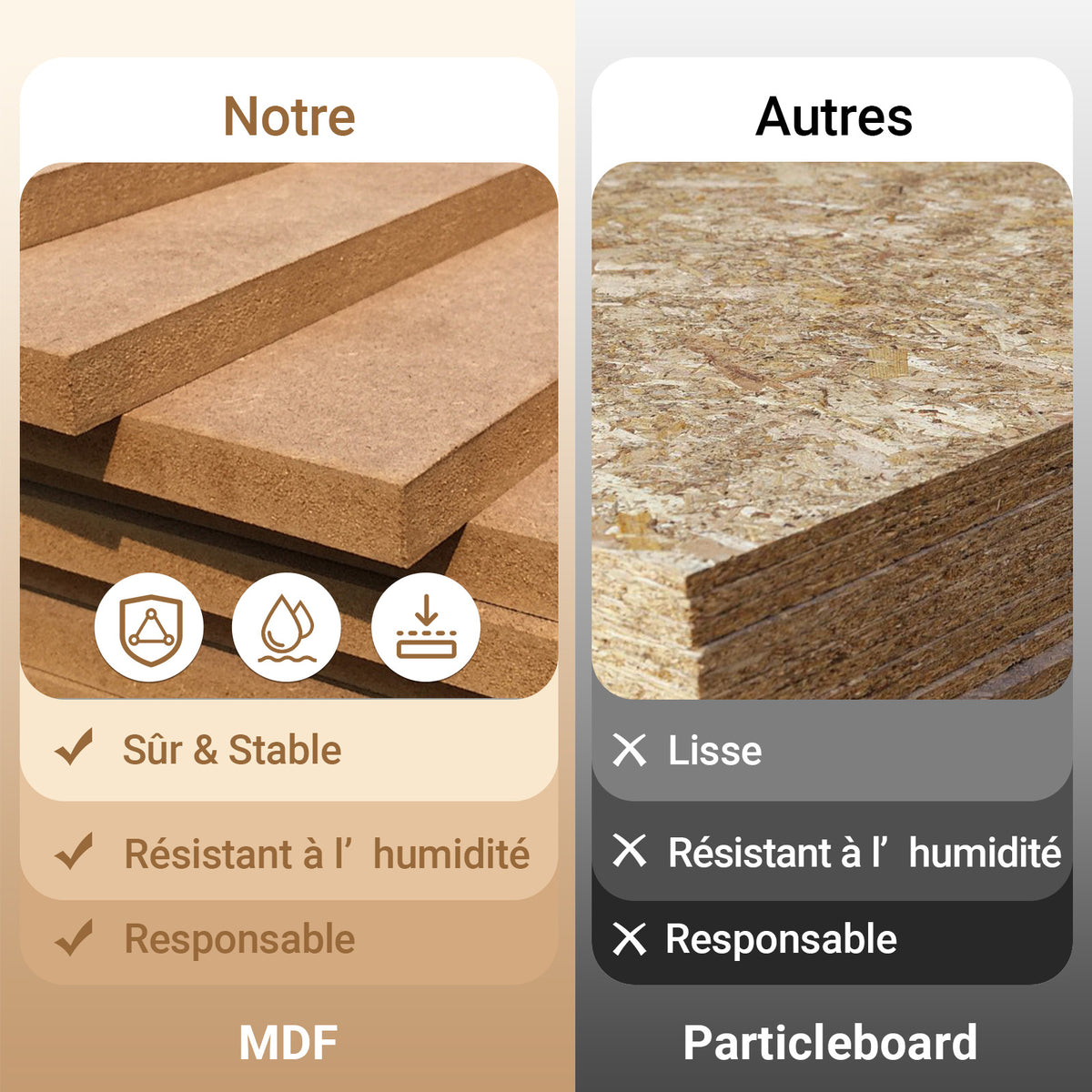 SoBuy BZR100-W Armoire à Linge avec Panier Rabattable et Sac Amovible à Poignées – L45×P35×H85,5 cm, Charge 15 kg, MDF E1, Blanc