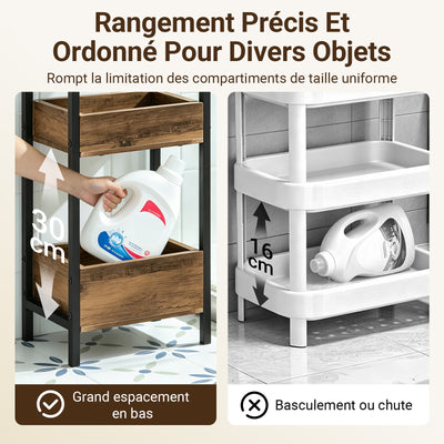 SoBuy FRG226-F Meuble Salle de Bain Rangement avec 3 paniers - Rangement Serviteur de Douche Étagère de Stockage Salle de Bain Petit Meuble WC Rangement 28x20x74 cm